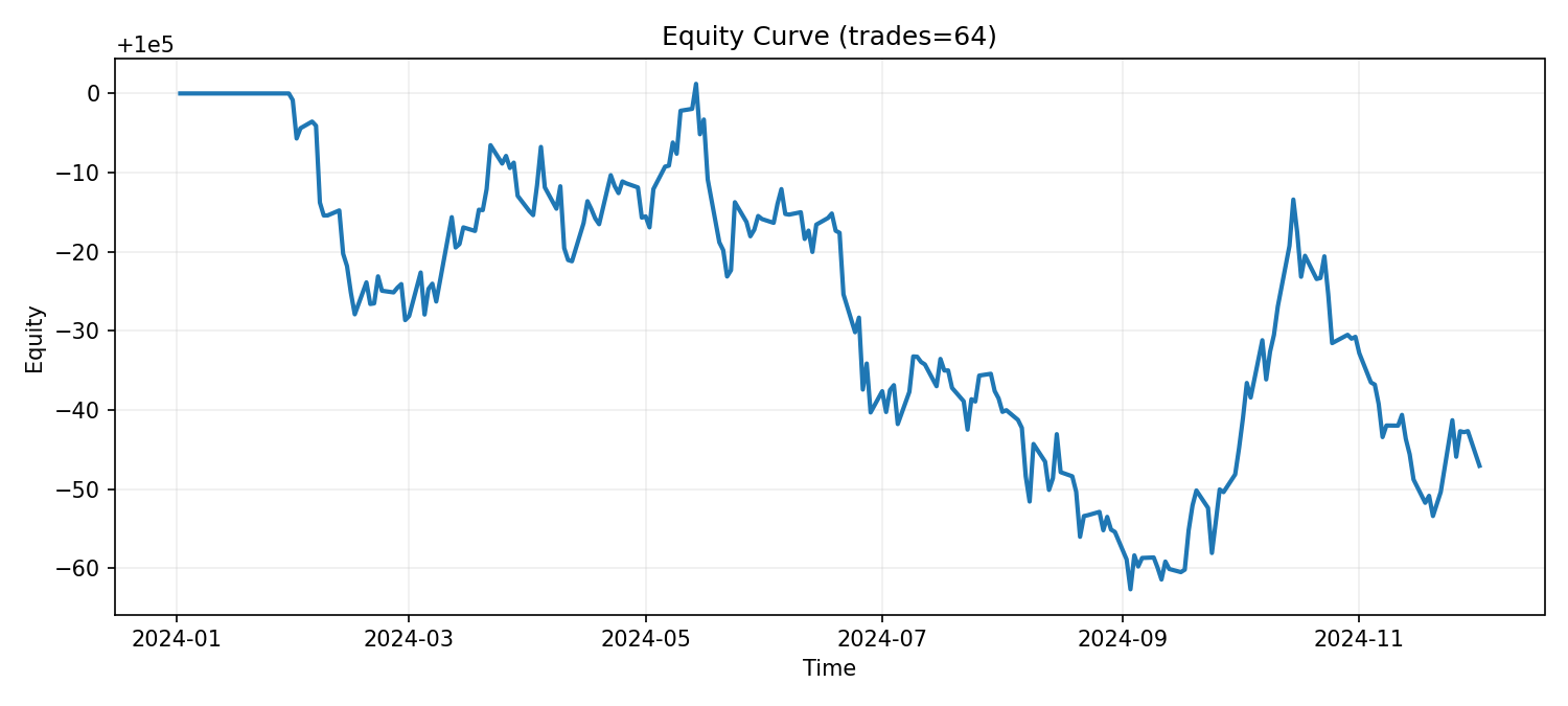 assets/volatility_target_equity.png